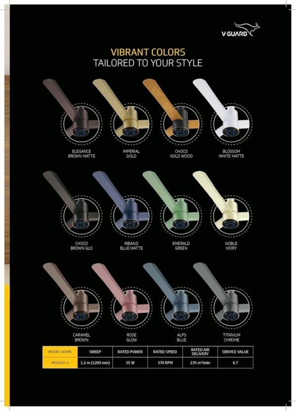 V-GUARD INSIGHT-G Electric BLDC Ceiling Fan premium decorative, ‎Titanium Chrome - Image 4