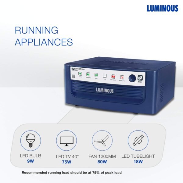 LUMINOUS 1050/12V ECO VOLT NEO Pure Sine Wave Inverter - Image 4