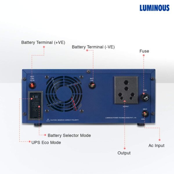 LUMINOUS 1050/12V ECO VOLT NEO Pure Sine Wave Inverter - Image 2
